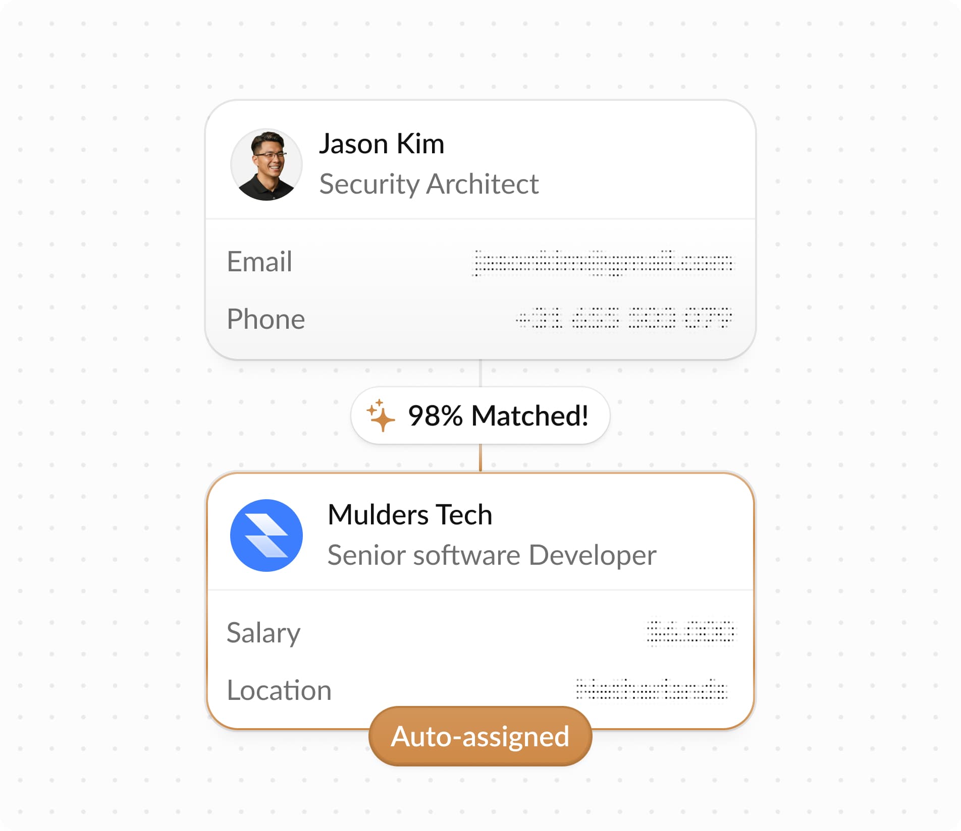 Screening Agent showing candidate matching and auto-assignment